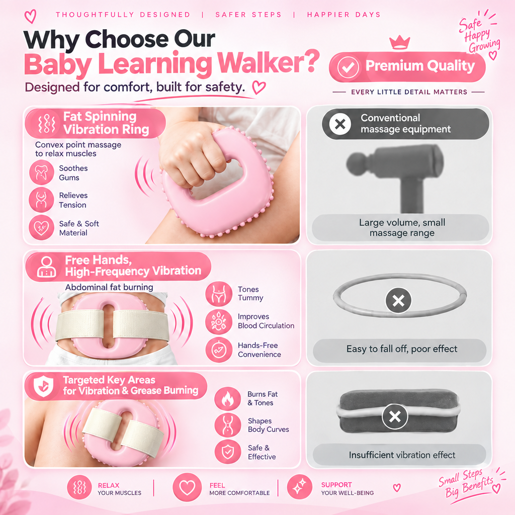 Electric Heat Massage Ring – Rechargeable Hot Compress Massager