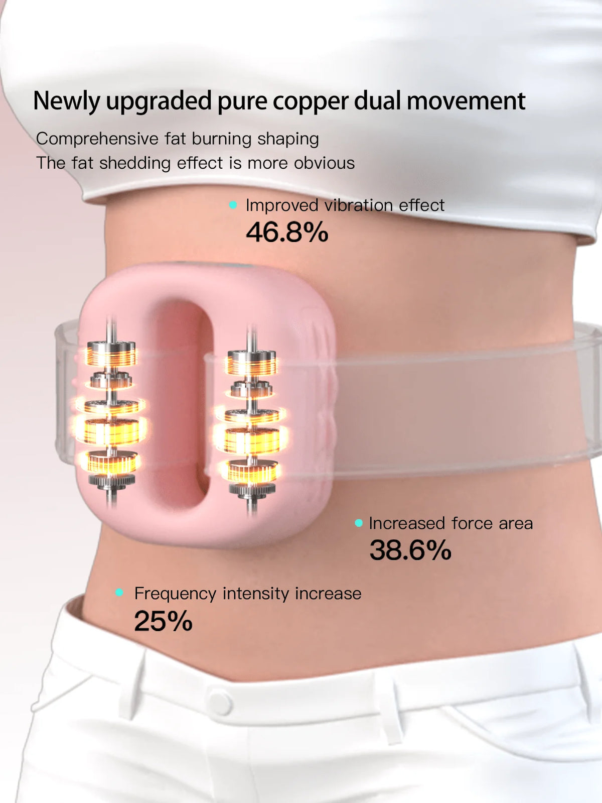 Electric Heat Massage Ring – Rechargeable Hot Compress Massager